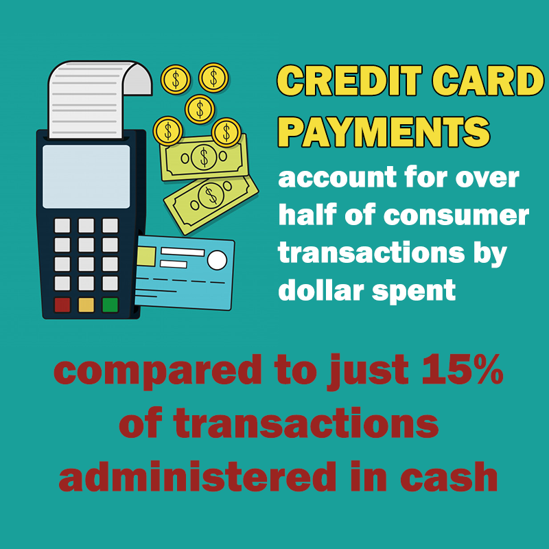 The Credit Card Processing Effective Rate How To Compare Merchant Service Providers Payment Depot
