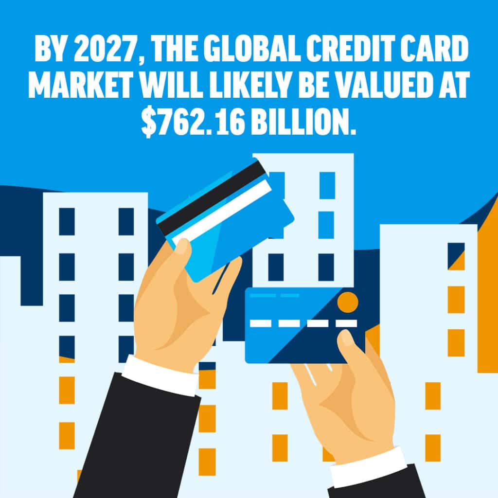 How to Get a Merchant Account_Credit Card Market_Infographic