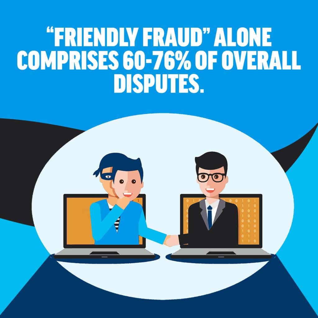Credit Card Chargebacks_Friendly Fraud_Infographic